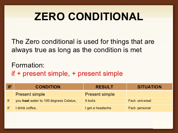 zero first second third conditional